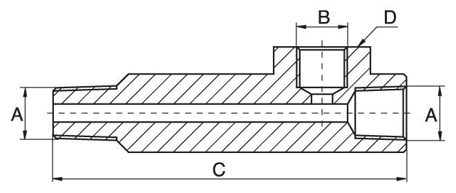 gauge-adaptor